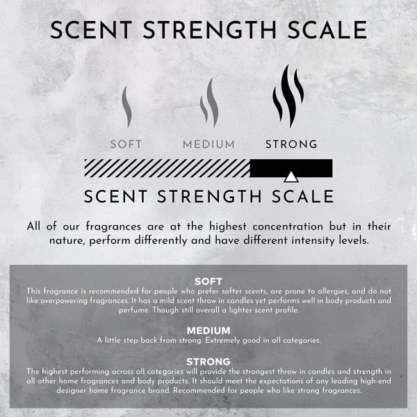 2oz Neroli | Ylang | Bergamot Machine Diffusing Oil (Inspired by Chanel Chanel #5®) on Sale - Image 3
